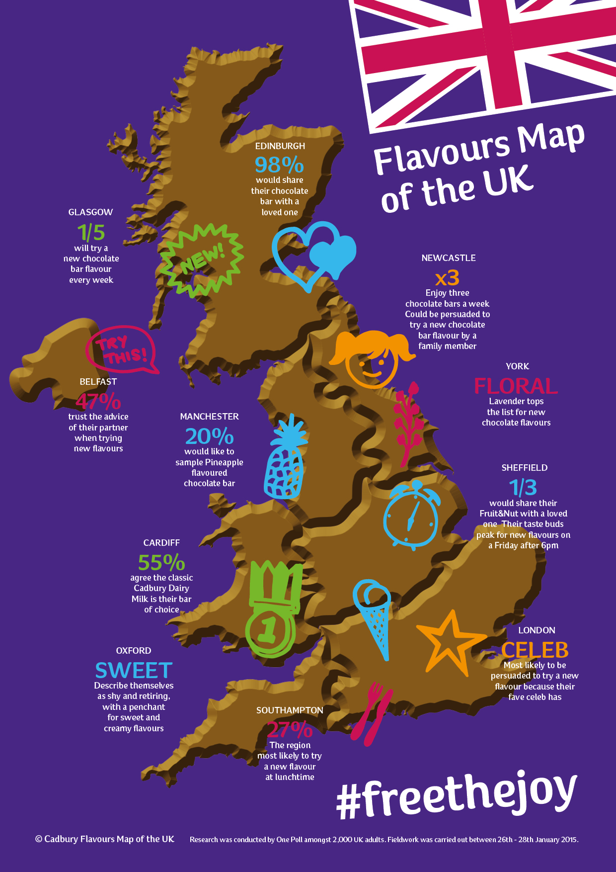 Cadbury Flavours Map of the UK